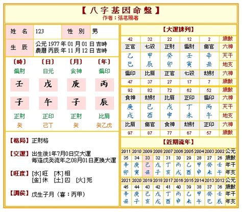 八字五行命盤|八字算命 ️八字命盤